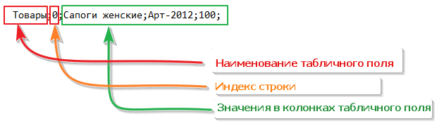 Table.gif